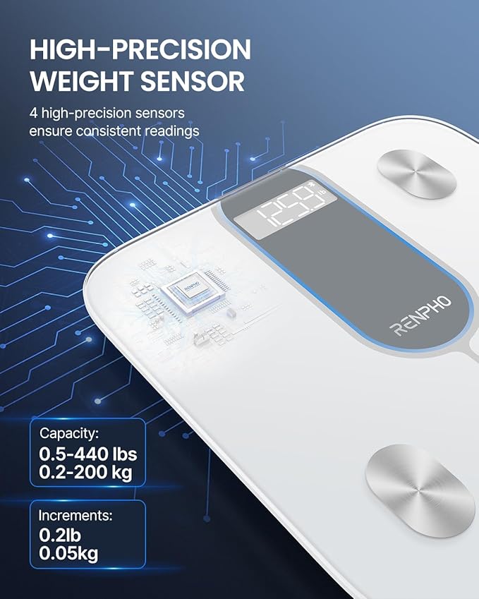 RENPHO Smart BMI,Weight Scale,Wireless, Digital Bathroom Body Composition