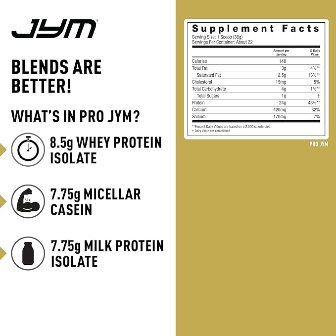 JYM Supplement Science Pro JYM Cookies & Cream Protein Powder - Whey Protein Isolates, Casein, & Milk Protein, Lean Muscle Building for Men & Women, 22 Servings