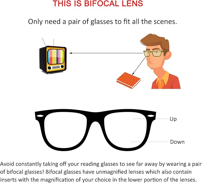 YEIN Bifocal Reading Glasses with Blue Light Blocking Lenses, Bifocal Reader for Women and Men, Vintage Square frame with Spring Hinge (+0.50/+2.50 magnification)