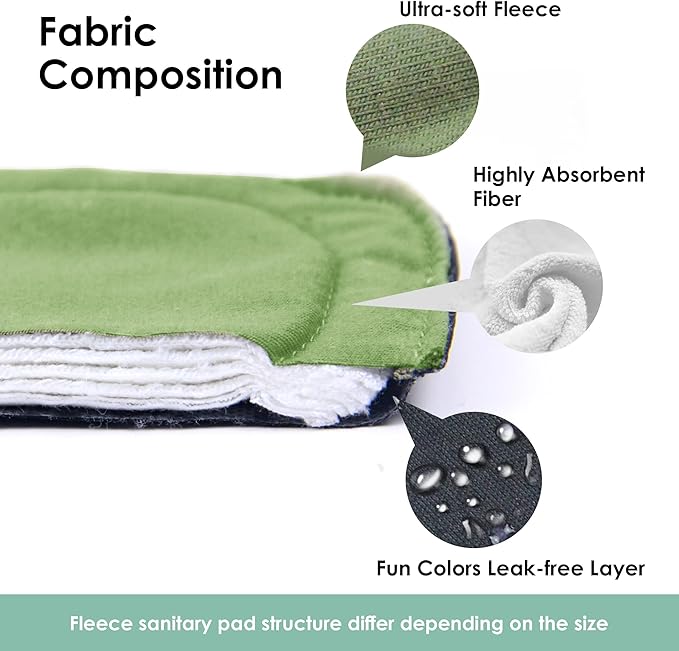 wegreeco 6 Pcs Reusable Menstrual Pads, Ultra Absorbent Cloth Pads for Period, Sanitary for Teens, Women, Nonslip Panty Liners + 1 Pc Wet Bag (Mustard Yellow, Grey, Beige, M)