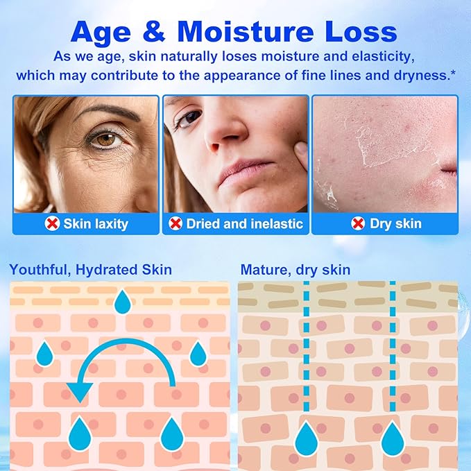 Hyaluronic Acid Powder - 2 Pack Multi-Level Hydration Support, Improves Skin Texture, Supports Healthy Skin Barrier, Natural Multi-Use DIY Facial Serum 3.52 Oz