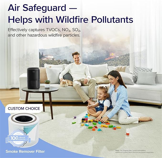 LEVOIT Air Purifier for Home Allergies Pets Hair in Bedroom, Covers Up to 1074 ft² by 56W High Torque Motor, 3-in-1 Filter, Sleep Mode, Remove Dust Smoke Pollutants Odor, Core 300-P, Black, 2 Pack