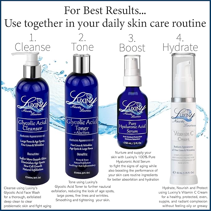 Luxiny 10% Glycolic Acid Face Wash & Exfoliating Cleanser, 8 oz – Vegan, Natural AHA Facial & Acne Body Wash for Women and Men – Pore Minimizer