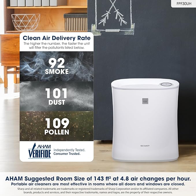 SHARP Air Purifier For Small-Sized Rooms, Home Office, Or Small Bedroom. True HEPA Filter For Dust, Smoke, Pollen, And Pet Dander May Last Up-To 2 Years. FPF30UH.