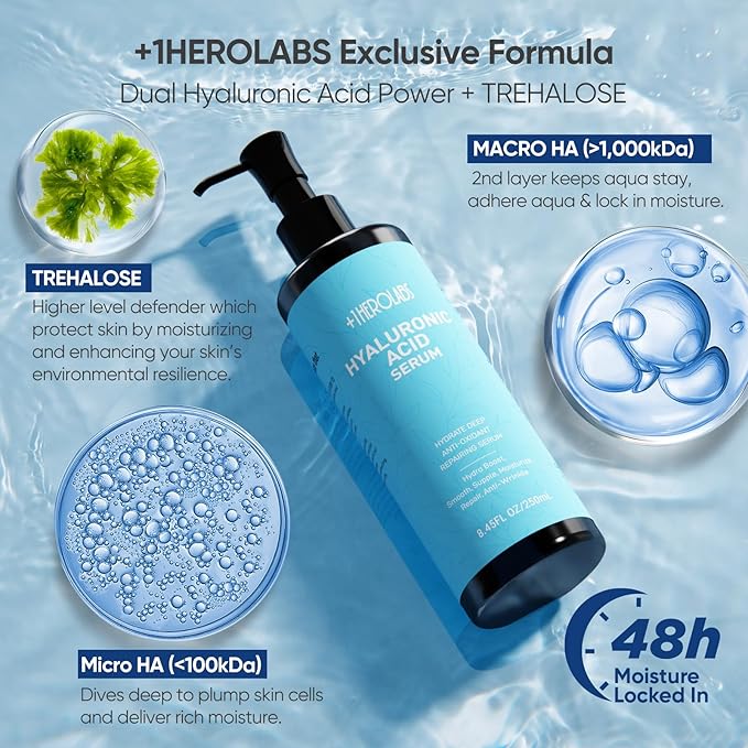 Hyaluronic Acid Serum for Face with Vitamin B5, C, E & Niacinamide, Hydrating & Plumping Face Serum for Sensitive Skin, Fragrance-Free 8.45 Fl Oz