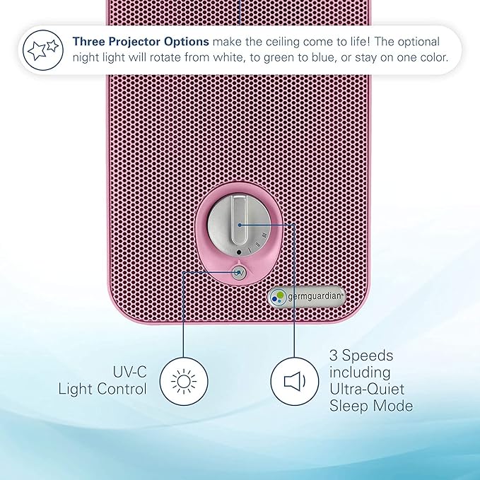 GermGuardian Air Purifier for Home with HEPA Pure Filter, Night Light Projector, UV-C Light Helps Reduce Germs, Removes 99.97% of Pollutants, Rooms up to 263 Sq. Ft., 11", Pink, AC4150PCA