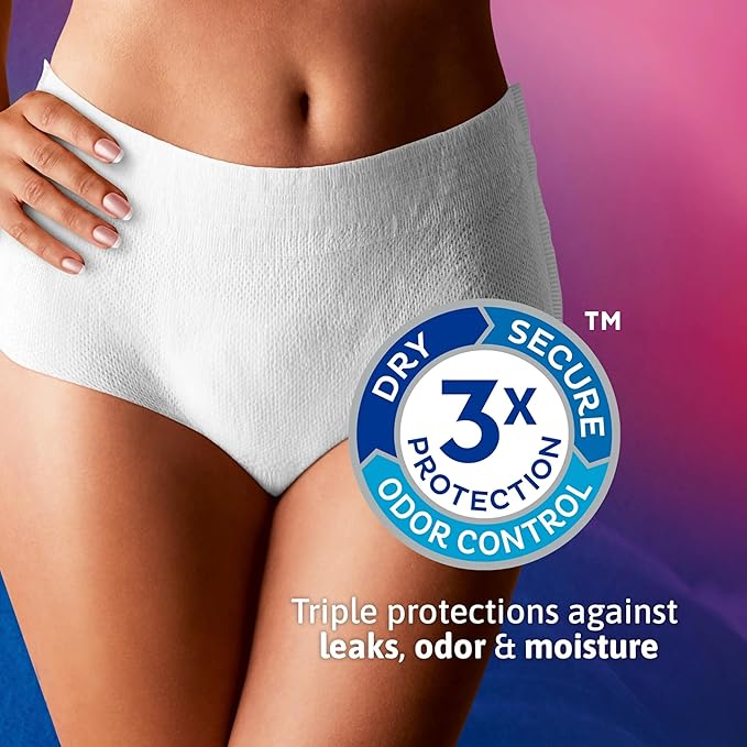 Tena Incontinence & Postpartum Underwear for Women, Super Plus Absorbency - Large - 64 Count