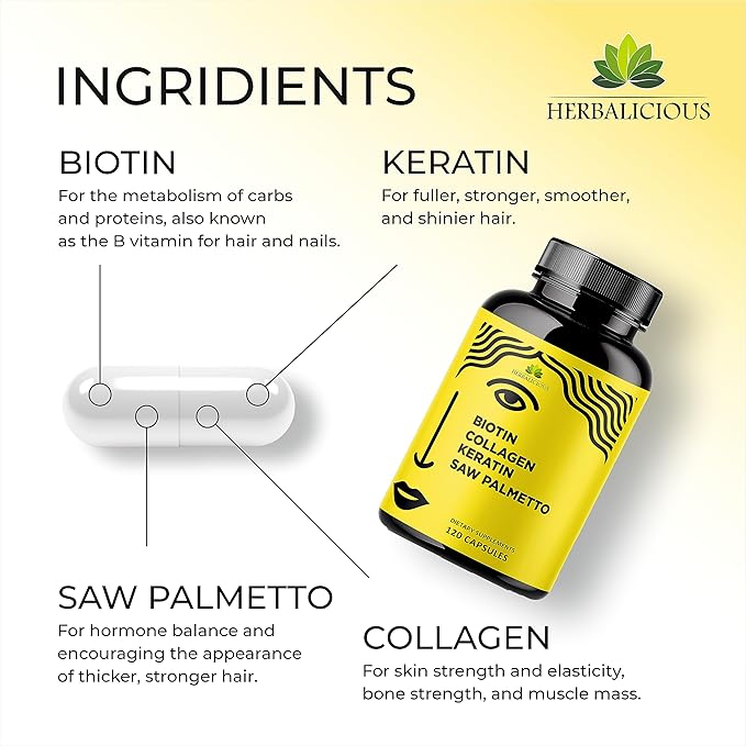 Biotin Vitamins with Collagen, Keratin & Saw Palmetto for Women and Men - Biotin 10000 mcg Hair Skin Nails Supplement for Hair, Skin, and Nails Wellness - Made in USA, 120 Capsules