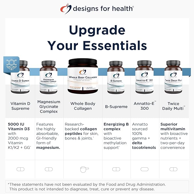 Designs for Health Vitamin B12 Lozenges - B12 Vitamins 5000 mcg Methylcobalamin - Vitamin B12 Supplements - Vegan + Non GMO, Natural Berry Flavor (60 Quick Dissolve Lozenges)